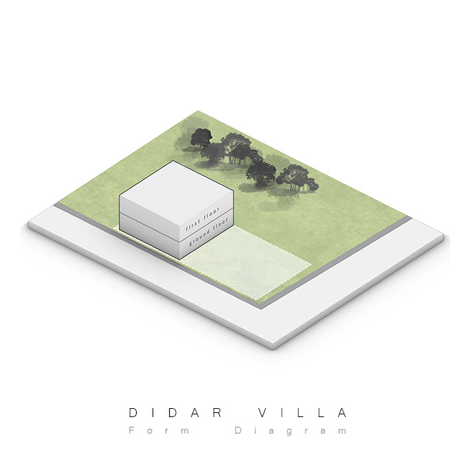 Didar Villa Didar Villa